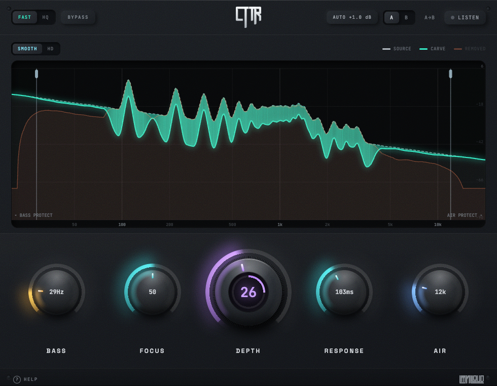 CTTR plugin interface